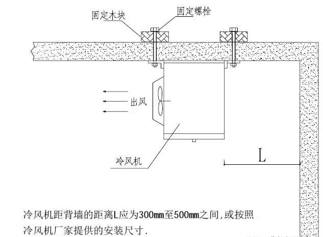 冷库工程